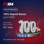 Forex Education Profile Picture